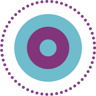 hypnosetherapie-bei-aengsten-zwaengen-tics-phobien-hypnose-duebendorf-zuerich-irene-held Icon mit 4 farbigen Kreisen als Symbol für die Hypnosetherapie bei Ängsten, Zwängen, Phobien und Tics in Dübendorf, Zürich.